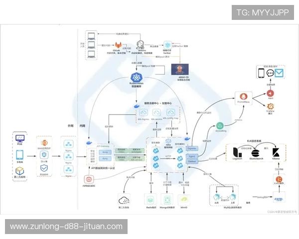云开入口引领云服务新时代，实现资源快速部署与智能管理