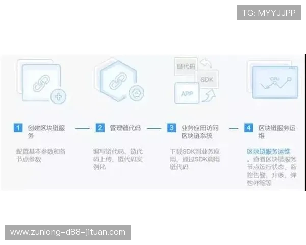 凯时KS中国官网注册流程详解及新手入门攻略，帮助玩家快速开启精彩游戏之旅