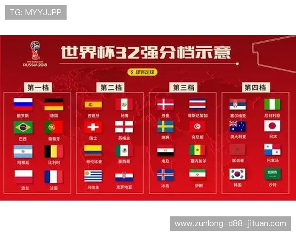 世界杯沙特对阵西班牙赔率走势及专家预测全方位解读